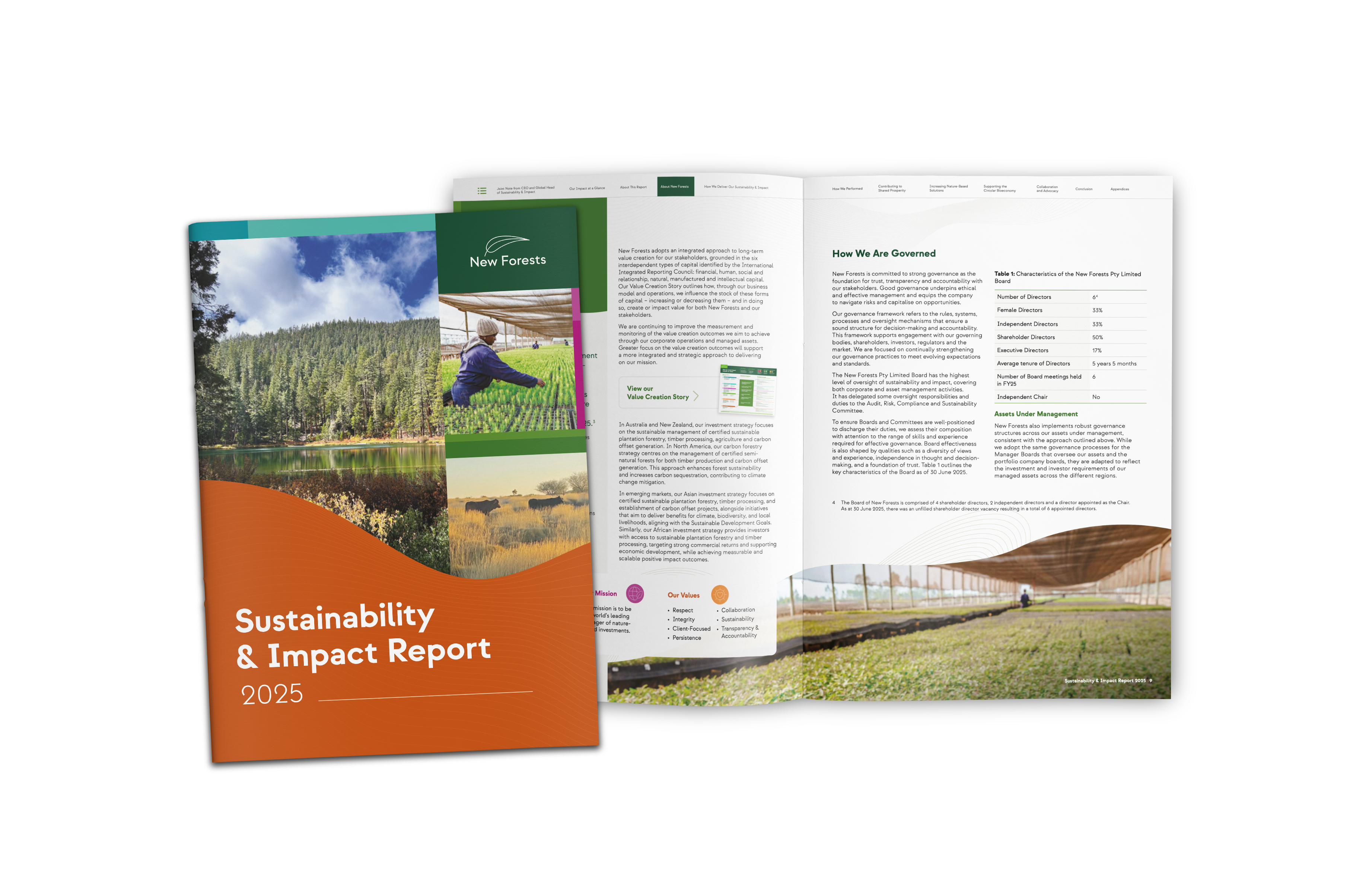 Nwf susreport 2025 mockup 1